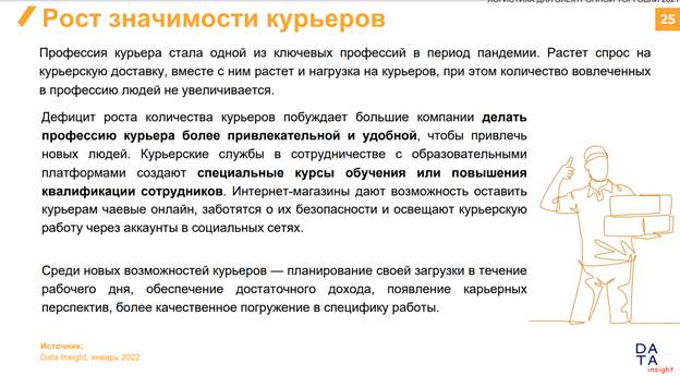 Рост значимости курьеров